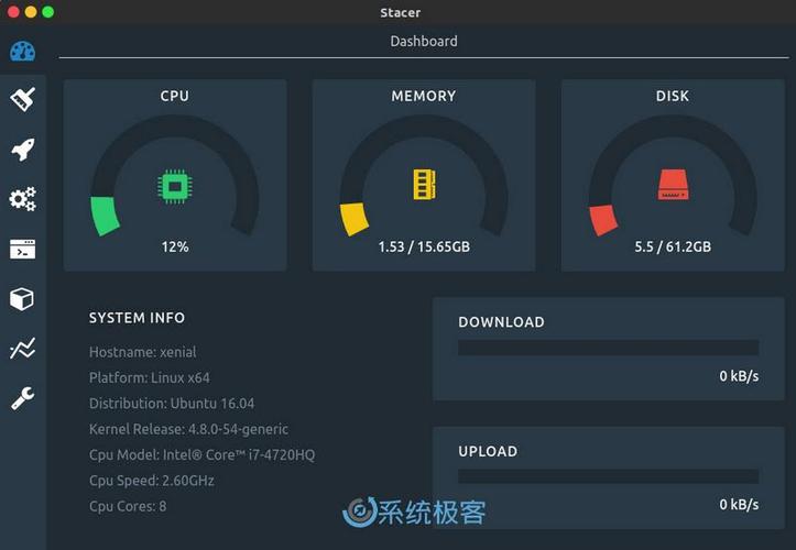 如何使用Linux内核参数优化系统性能？（linux 内核参数优化）-图3