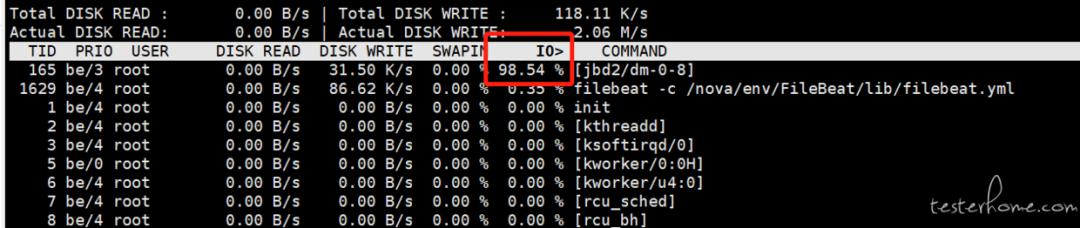 如何在Linux系统上优化磁盘IO性能？（磁盘io瓶颈如何解决)-图2