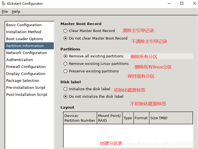 如何实现Linux系统的自动化部署和升级（linux 自动化）-图3