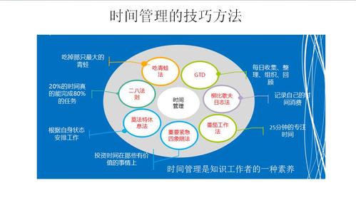 云星空怎么结转制造费用，了解云计算如何帮助企业提高效率和降低成本的方法-图1