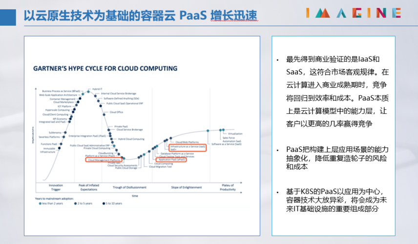 云星空怎么结转制造费用，了解云计算如何帮助企业提高效率和降低成本的方法-图3