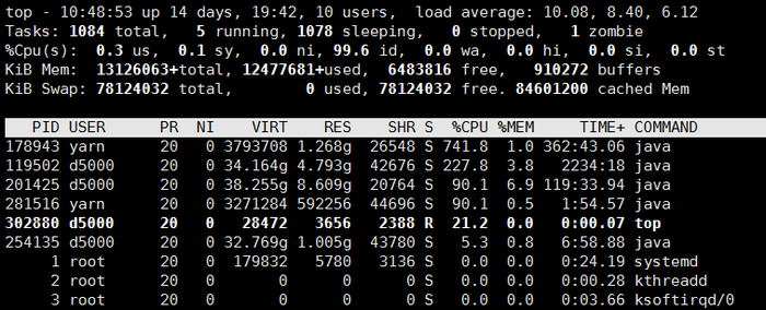 如何优化Linux服务器性能达到最大化？（如何优化linux服务器性能达到最大化的要求）-图3