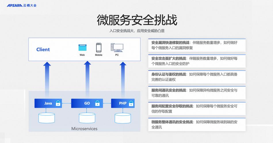 如何使用Terraform管理云基础设施（hcl使用教程)-图3