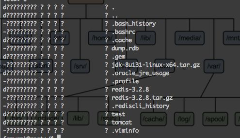 了解Linux操作系统的文件权限和安全性（linux对于文件,目录,r,w,x权限分别表示什么意思)-图1