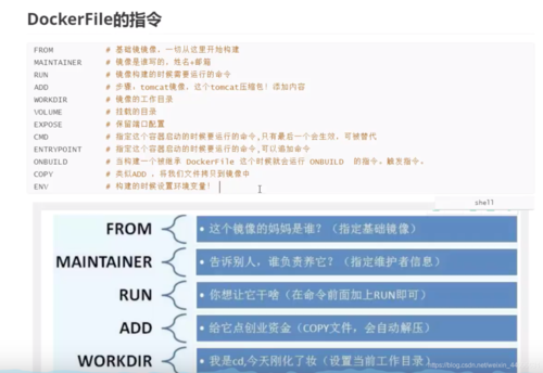 如何优化你的Dockerfile构建步骤（dockerfile 优化）-图3