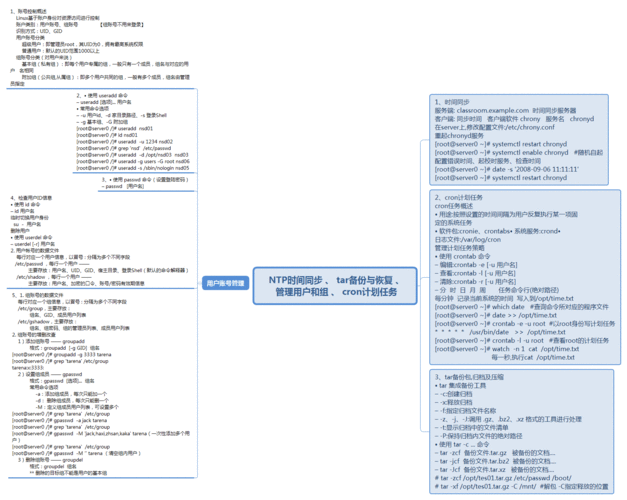 linux运维需要掌握的技能，-图2