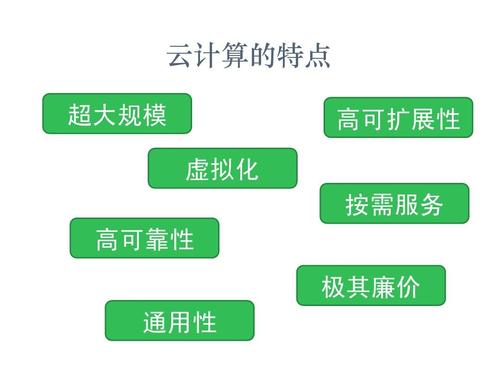 jecloud开源吗，开源云计算与商业云计算价值,优劣与未来的区别-图3