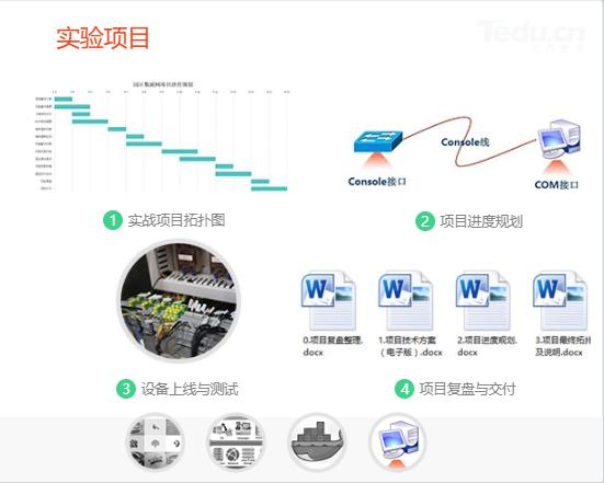 如何在Linux上创建自己的云计算环境？（linux搭建云存储平台）-图2