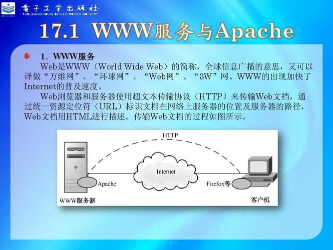 Apache哪个更适合你的Web服务器？（apache做什么服务器)-图1