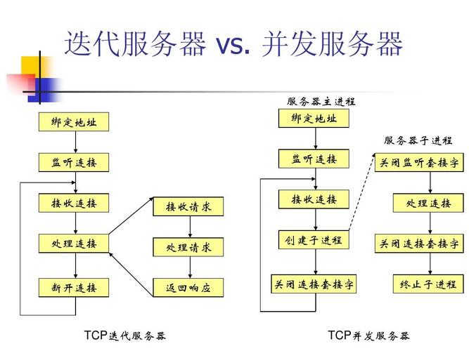 Linux下的多线程编程实践从理论到应用（lazarus使用体验)-图2