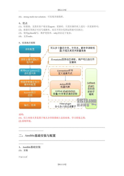 使用Ansible自动化部署提高运维效率（ansible自动化运维实例）-图1