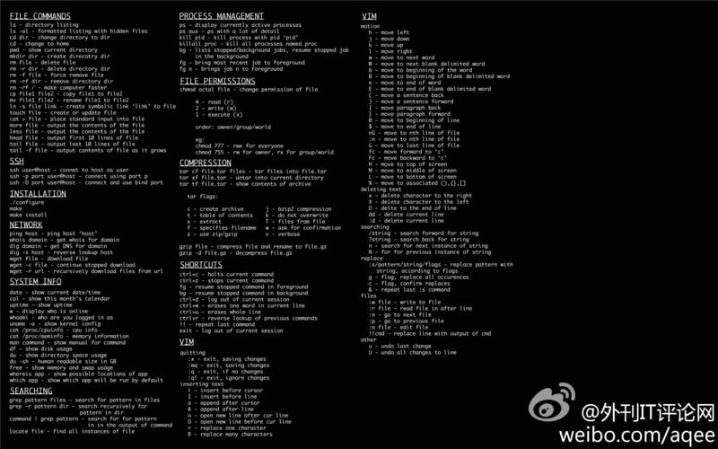 初学者必读Linux操作系统常用命令大全（初学者必读linux操作系统常用命令大全）-图3