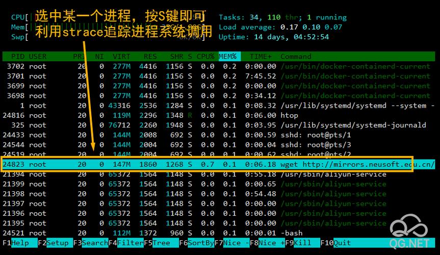 Linux服务器监控常用的监控工具和技巧（linux服务器监控常用的监控工具和技巧有哪些）-图3