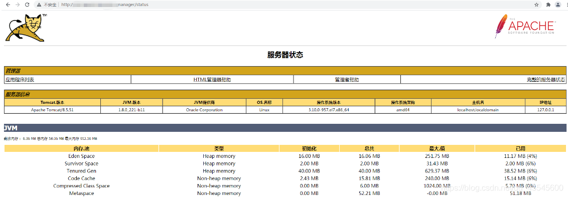 Linux系统调优指南优化你的服务器性能（jvm调优的六个步骤)-图3