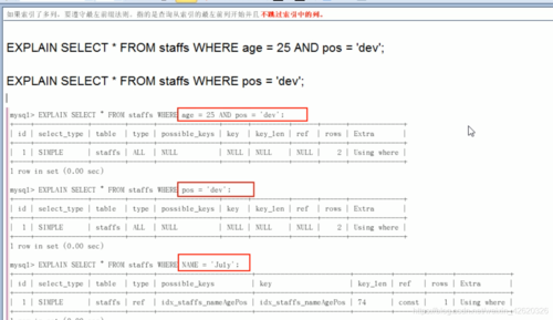 如何优化MySQL的性能从索引到查询优化（mysql怎么调整索引)-图1