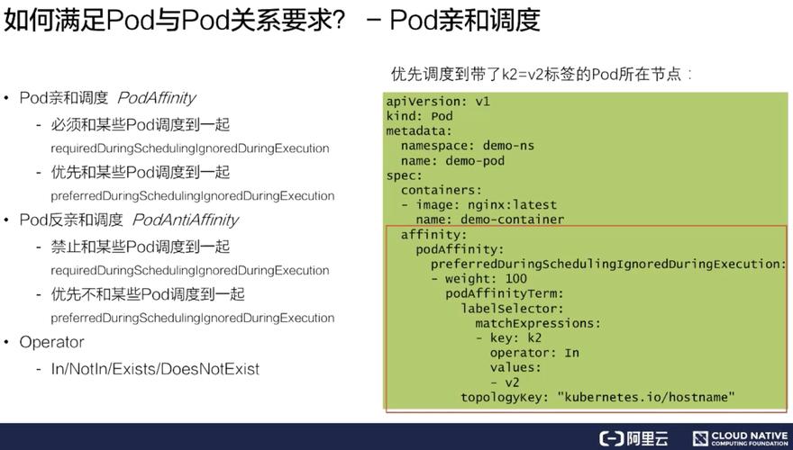 Kubernetes入门指南从零开始上手（kubernetes入门教程）-图2