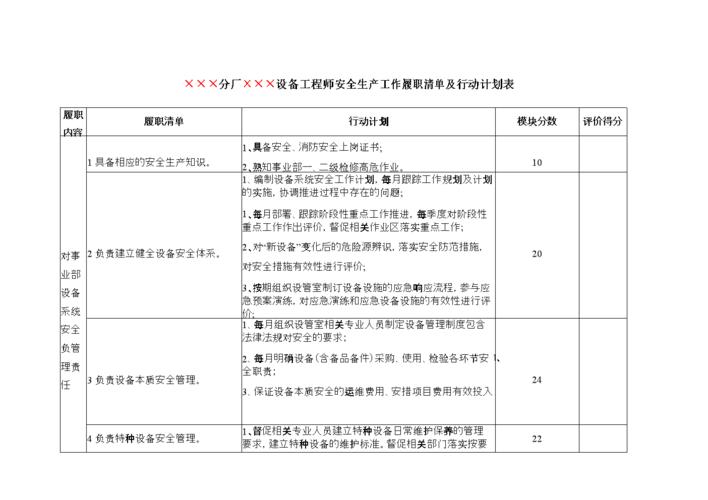 养殖场安全生产隐患清单，物联网安全隐患大,如何保障设备的安全性-图3