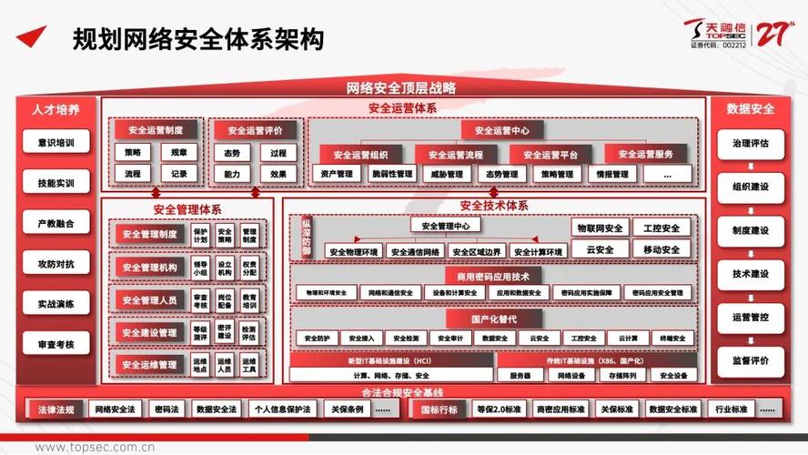 自动化网络安全监测：一项将改变未来的技术（自动化网络安全监测:一项将改变未来的技术）-图1