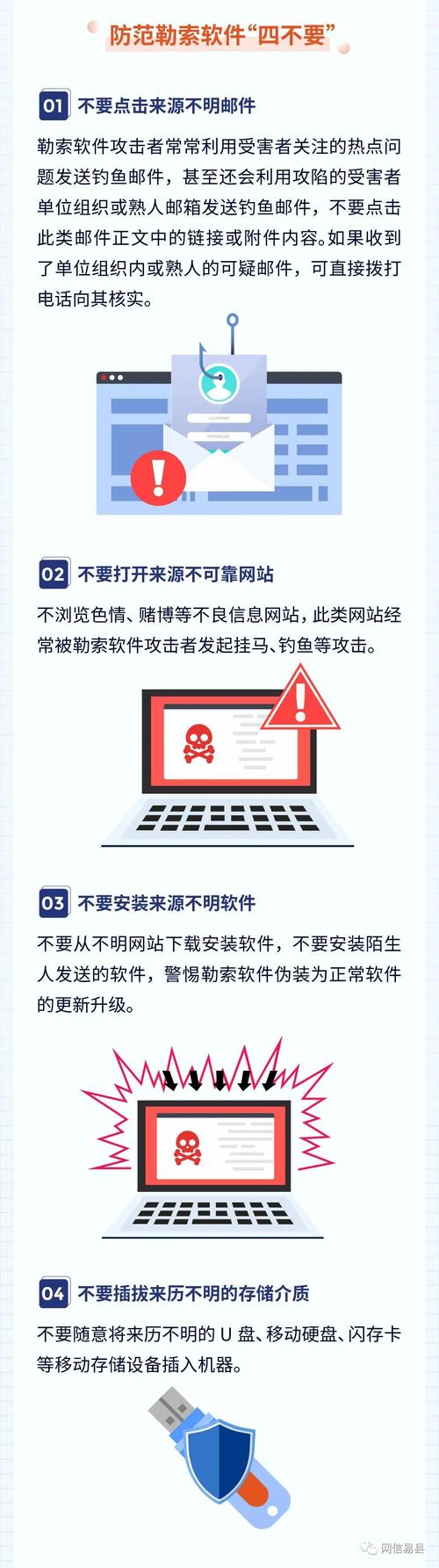 防范勒索软件攻击：保护你的网络和重要数据（被网络敲诈勒索了最快的处理方法)-图1