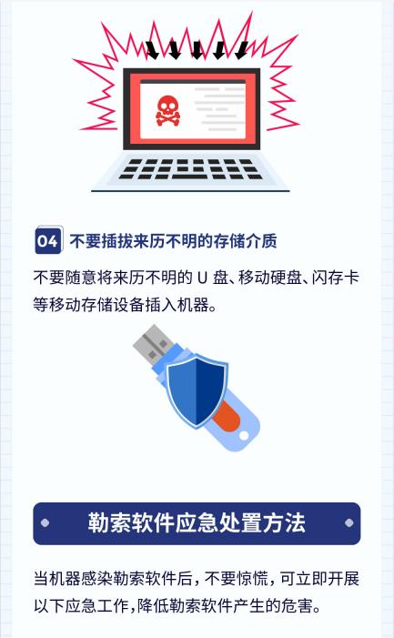 防范勒索软件攻击：保护你的网络和重要数据（被网络敲诈勒索了最快的处理方法)-图3