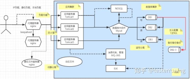 propainter怎么部署，docker容器构建技术-图1