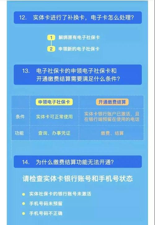 常见的网络安全实践：加密、认证和身份验证（电子社保卡为什么要登录验证)-图2