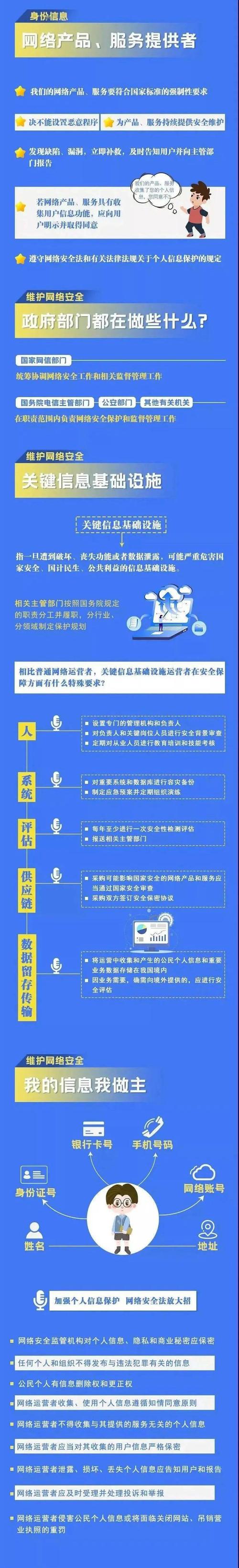 网络威胁监测和防护有哪些，怎样防范网络恶意软件-图2