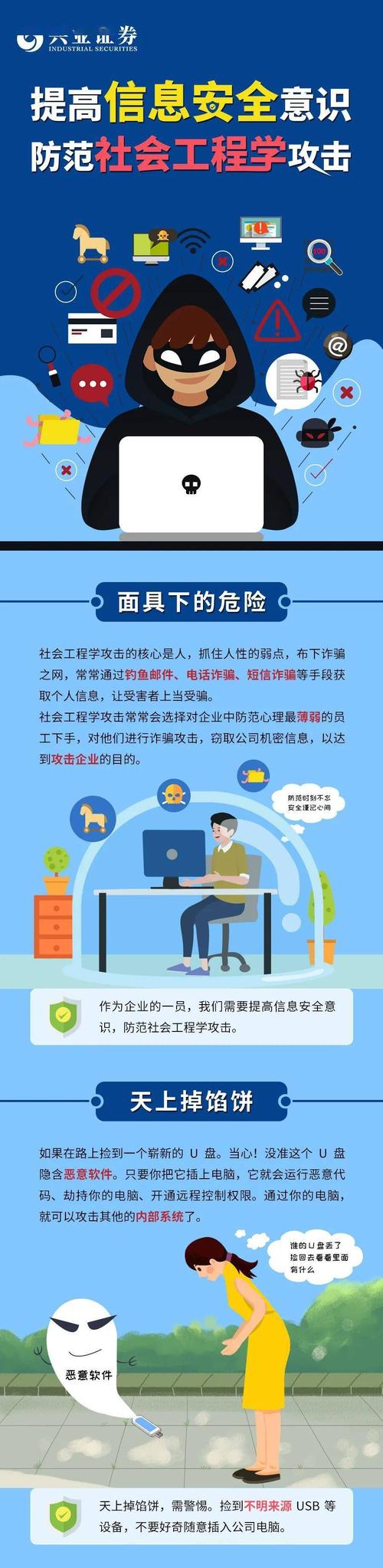 网络安全防范术：如何应对社会工程学攻击？（防范社会工程学攻击网络安全要注意）-图3