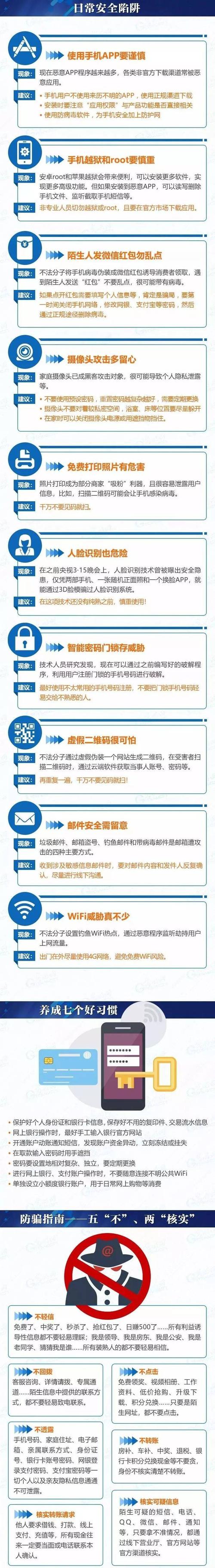 网络安全防范术：如何应对社会工程学攻击？（防范社会工程学攻击网络安全要注意）-图2