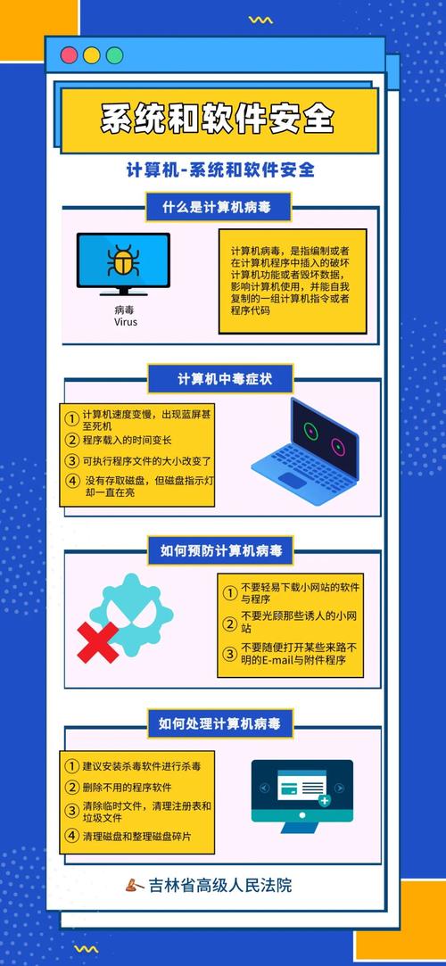 怎么才能使员工尽心尽力为公司做事，网络安全:如何保护公司的数据和客户信息呢-图2