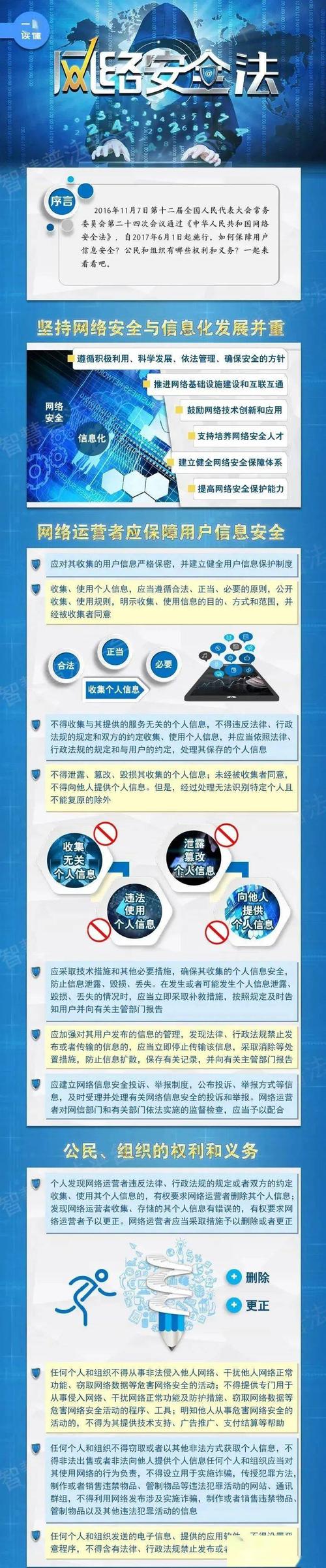 怎么才能使员工尽心尽力为公司做事，网络安全:如何保护公司的数据和客户信息呢-图1