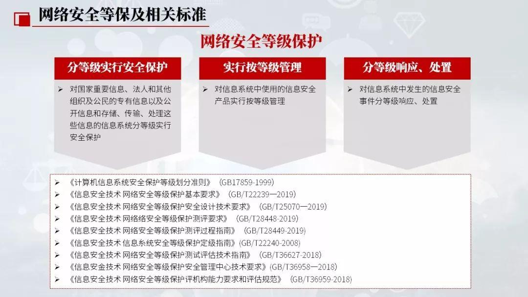 保护您的公司敏感信息：网络安全策略指南。（保护公司信息安全的措施）-图1