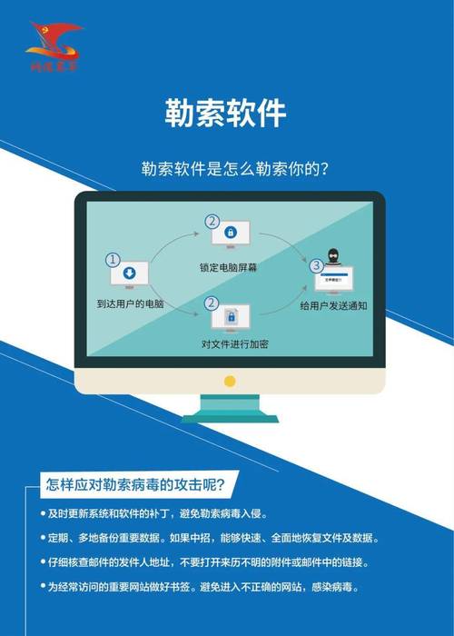 如何保护你的办公室网络免受勒索软件攻击？（如何保护你的办公室网络免受勒索软件攻击呢）-图1