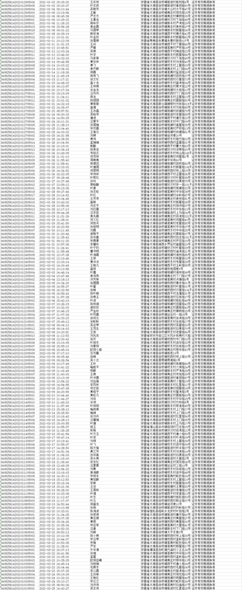 原神身份证号码实名认证安全吗，什么是多因素身份验证-图3