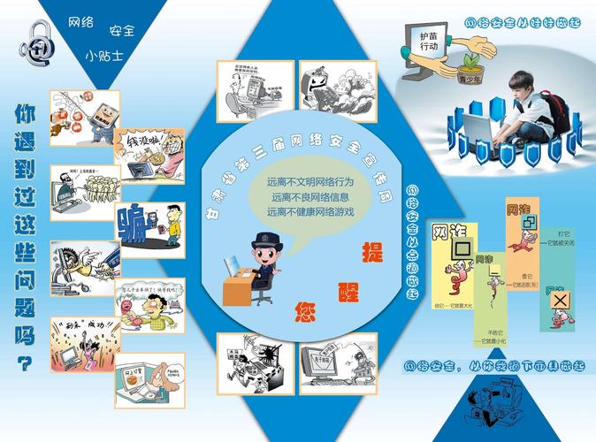 从基础网络安全开始：5种防范攻击的方法。（网络安全防范攻击的基本措施有哪些）-图2