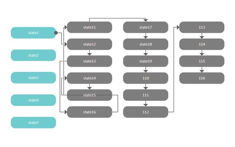 javascript画布如何随机生成图形（javascript 画布）-图2