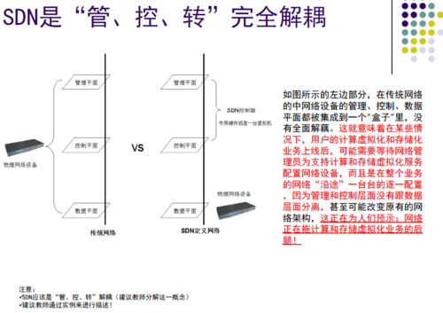 nsx功能介绍，软件定义网络sdn的基本特征包括-图1