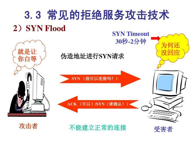 从攻击者的角度出发，了解如何保护你的网络（从攻击者的角度出发,了解如何保护你的网络安全）-图1