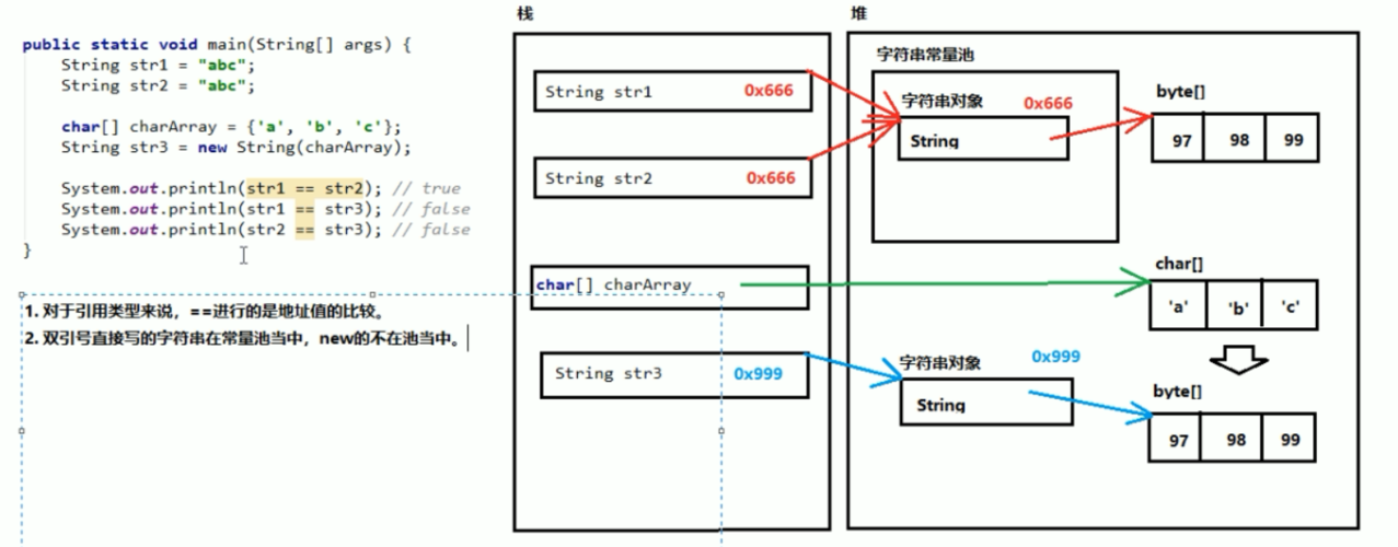 javascript未结束的字符串常量怎么解决（TS特点)-图2