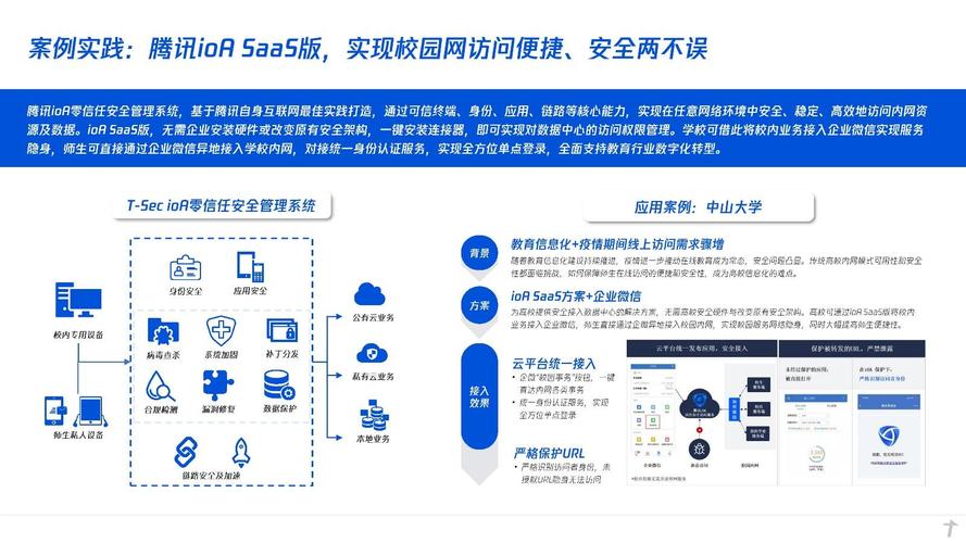 从密码学角度探讨密码强度对网络安全的影响（wifi密码设置复杂一点有什么好处)-图3