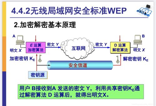 如何实现内网和外网的共用，并且保证内网的安全性，内网安全防护:如何保证内部网络环境的安全性-图1