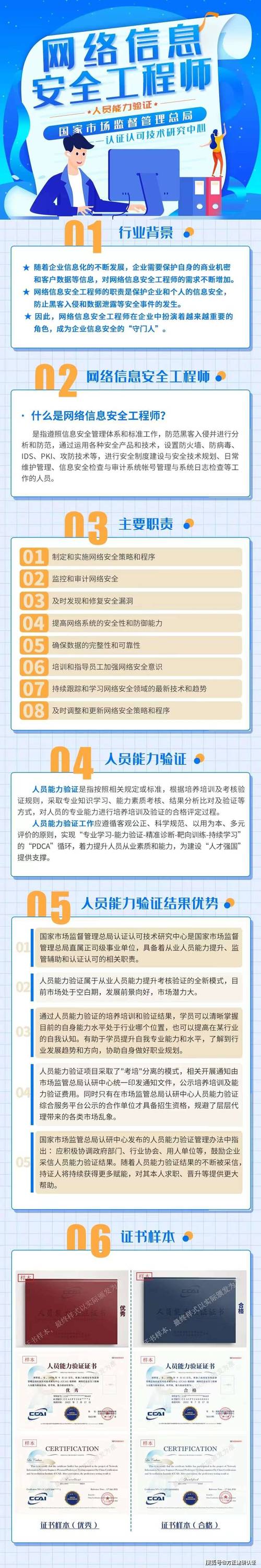 面对纠缠不休还威胁你的人怎么办，网络安全威胁与应对,安全工程师的必备知识有哪些-图3