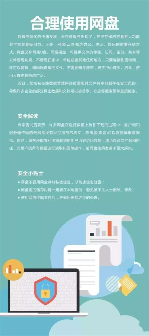 面对网络安全威胁：加强目录保护的好方法！（磁盘被写保护怎么办)-图1