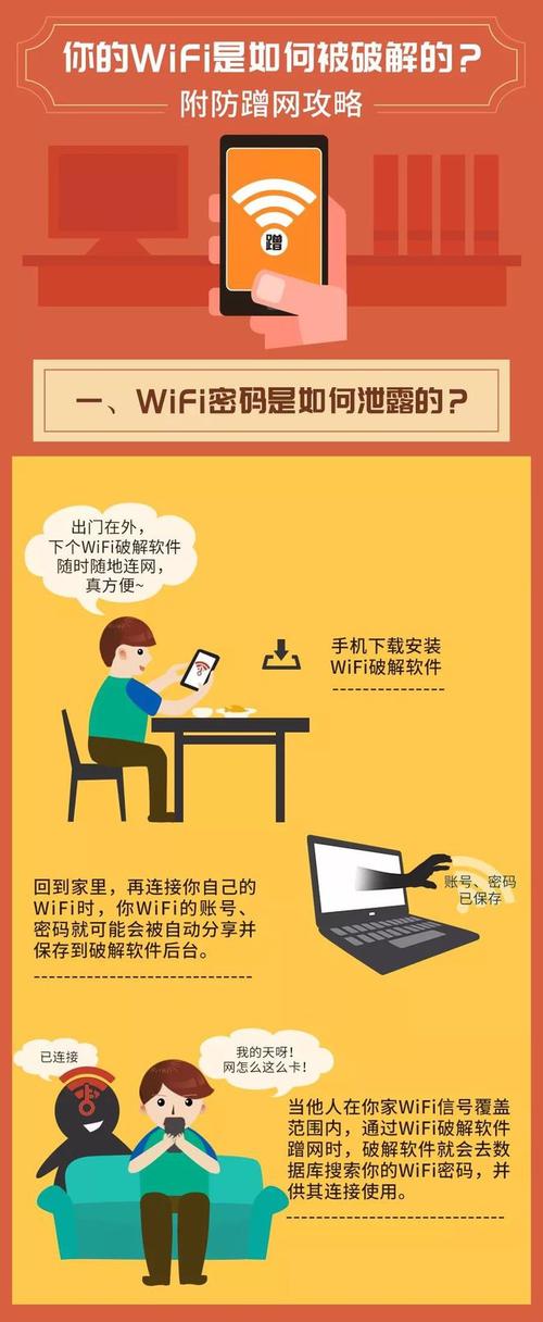 如何保护你的家庭WiFi网络免受黑客攻击（如何保护你的家庭wifi网络免受黑客攻击呢）-图3