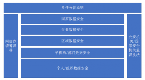 这些加密算法，是保护你数据安全的重要武器（这些加密算法,是保护你数据安全的重要武器）-图2