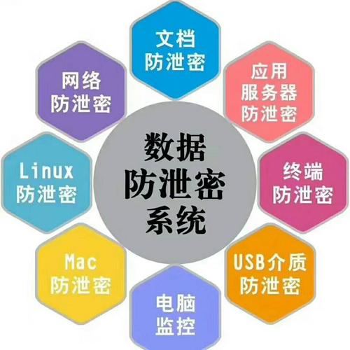 这些加密算法，是保护你数据安全的重要武器（这些加密算法,是保护你数据安全的重要武器）-图3