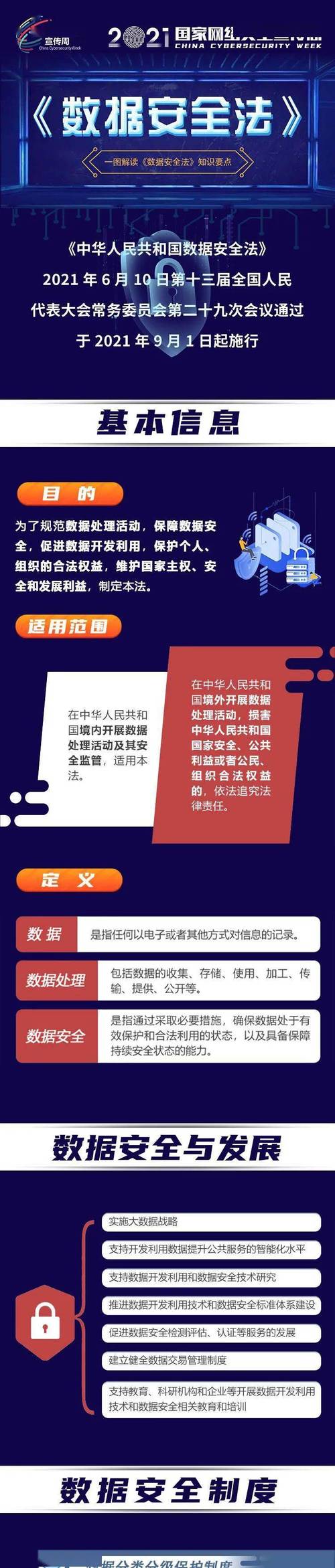 了解这些数据安全威胁，保障你的商业机密！（了解这些数据安全威胁,保障你的商业机密英文）-图2