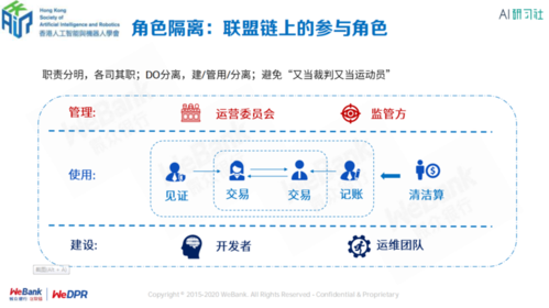 部署区块链基础设施需要考虑什么，区块链是如何保护用户隐私的-图3