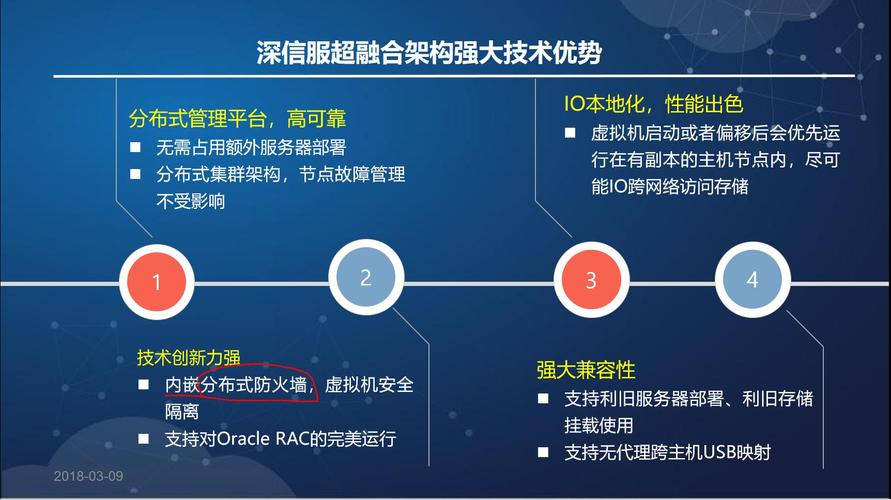 分布式防火墙：如何在大规模网络中保障安全（分布式防火墙有哪些优点）-图1