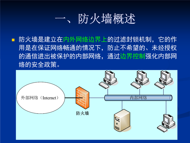 深入理解网络安全体系：从防火墙到入侵检测（从网络安全的视角分析防火墙的主要功能和局限性）-图3